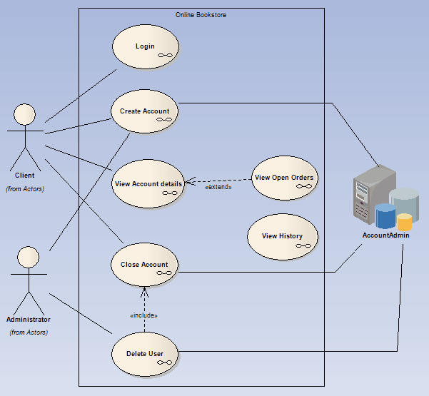 traceability - uc elements